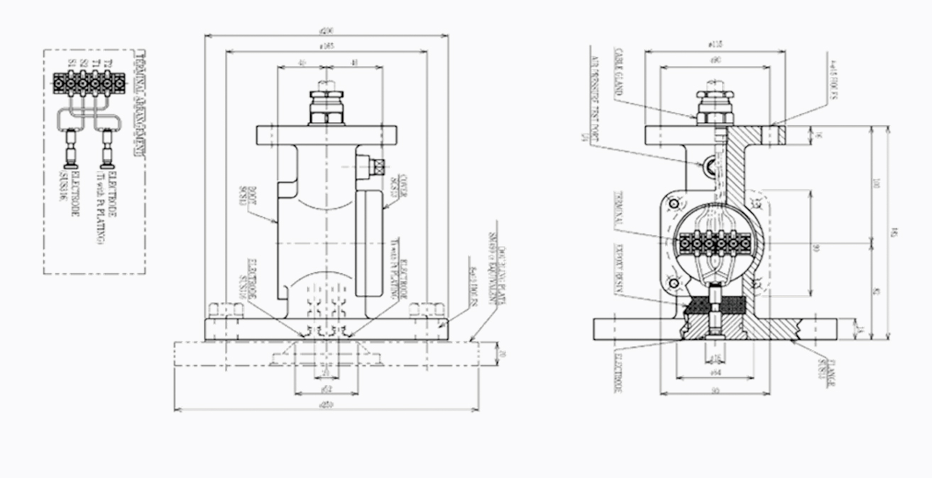 ER Both sides flange (IP68)